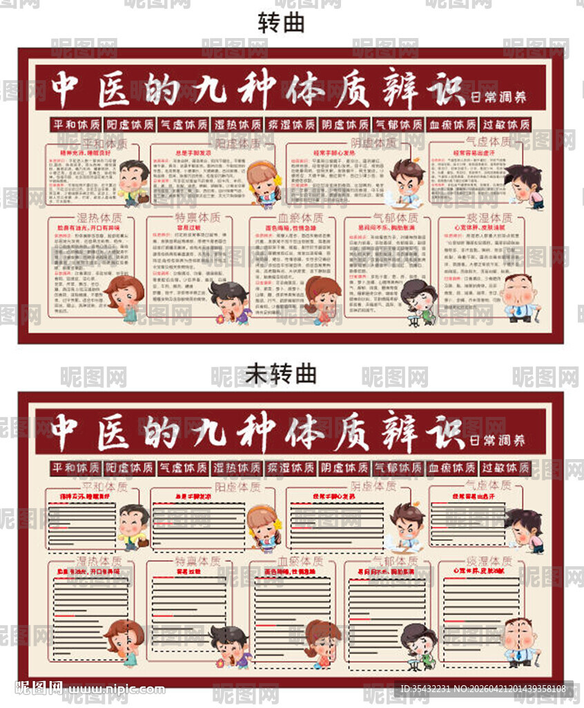 中医九种体质展板