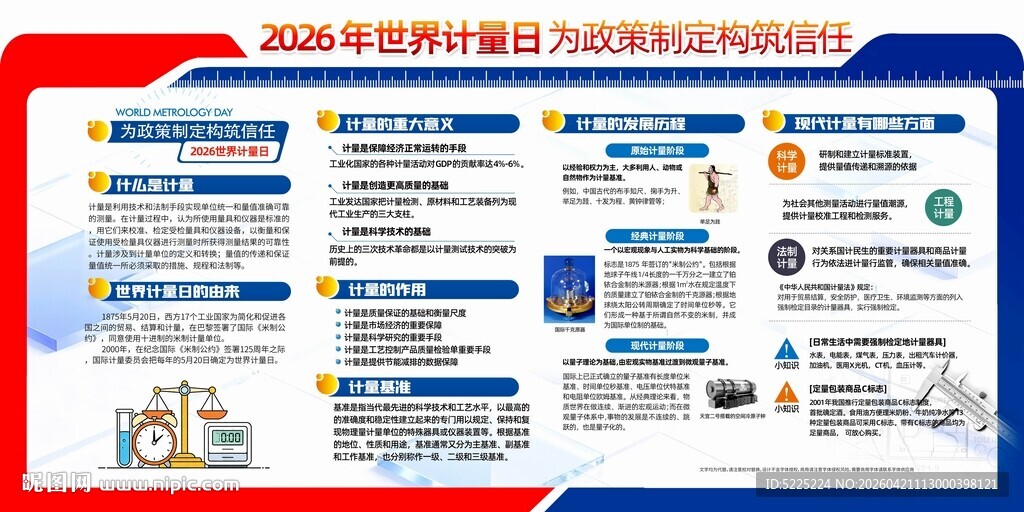 世界计量日