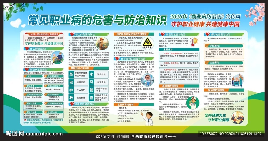 职业病防治法宣传周