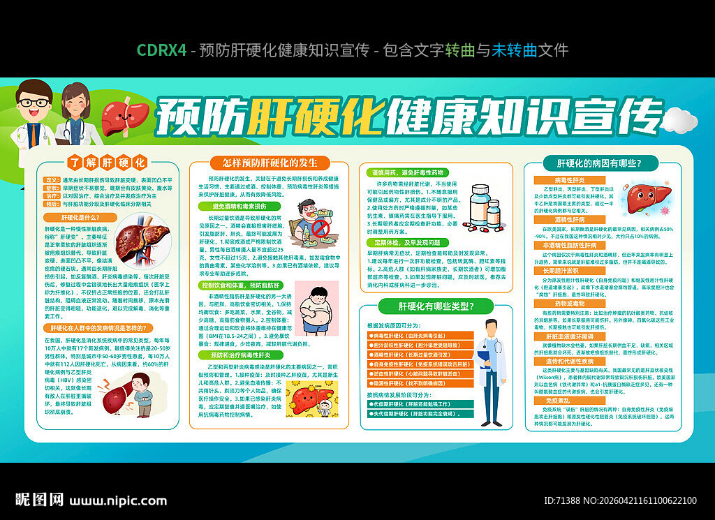 预防肝硬化健康知识宣传栏