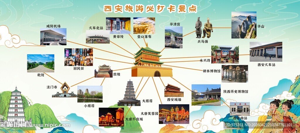 西安打卡景点 建筑场景插画展示