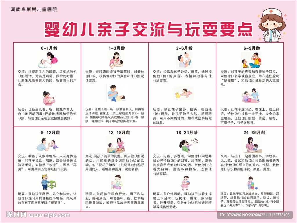 婴幼儿亲子交流与玩耍要点