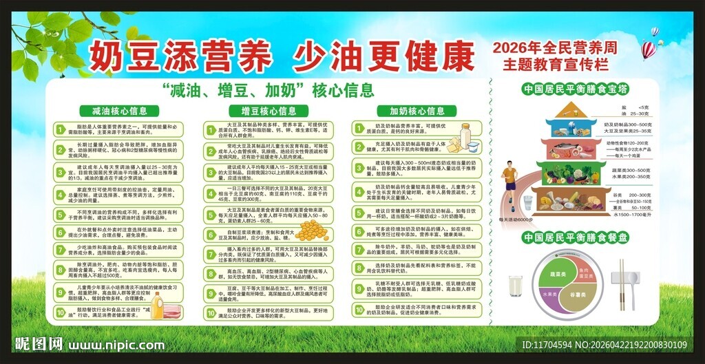 全民营养周宣传栏