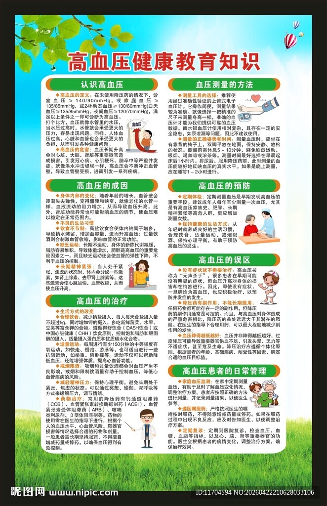 高血压日海报
