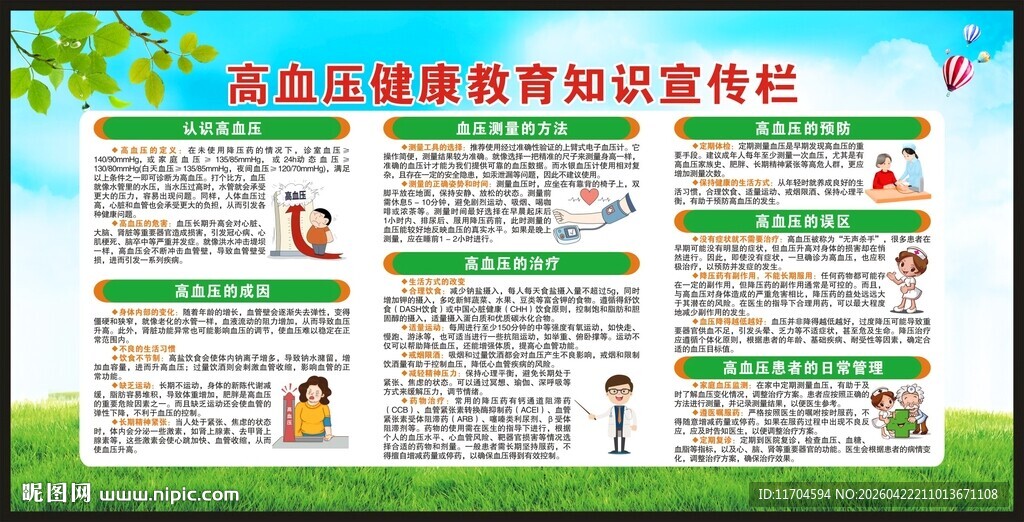 高血压日宣传栏
