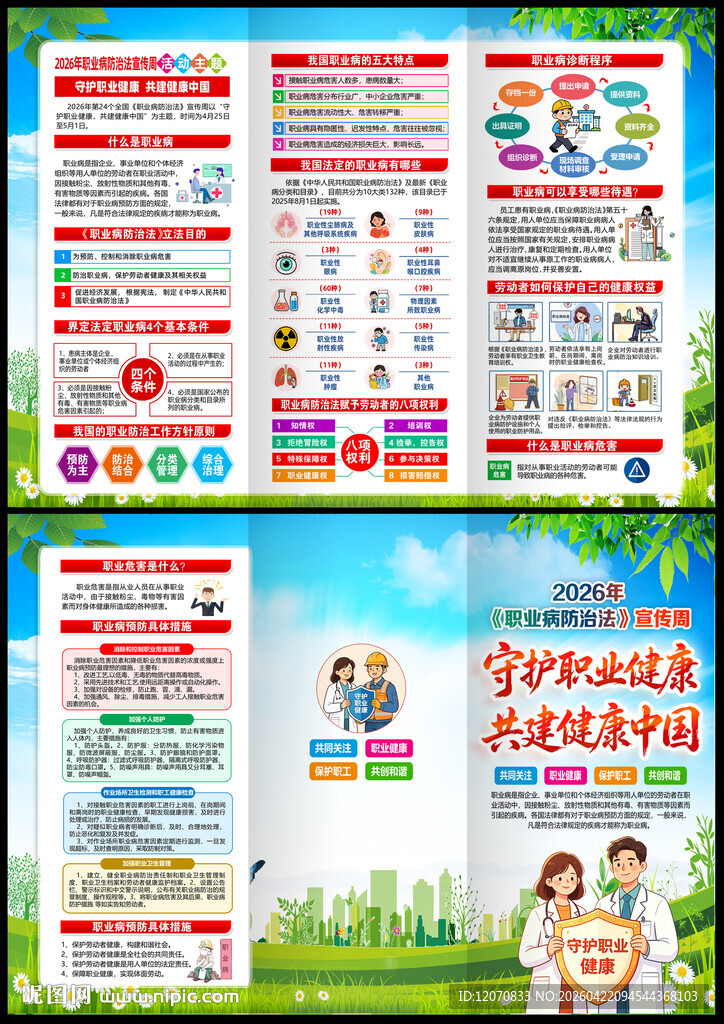 职业病防治法宣传周展板