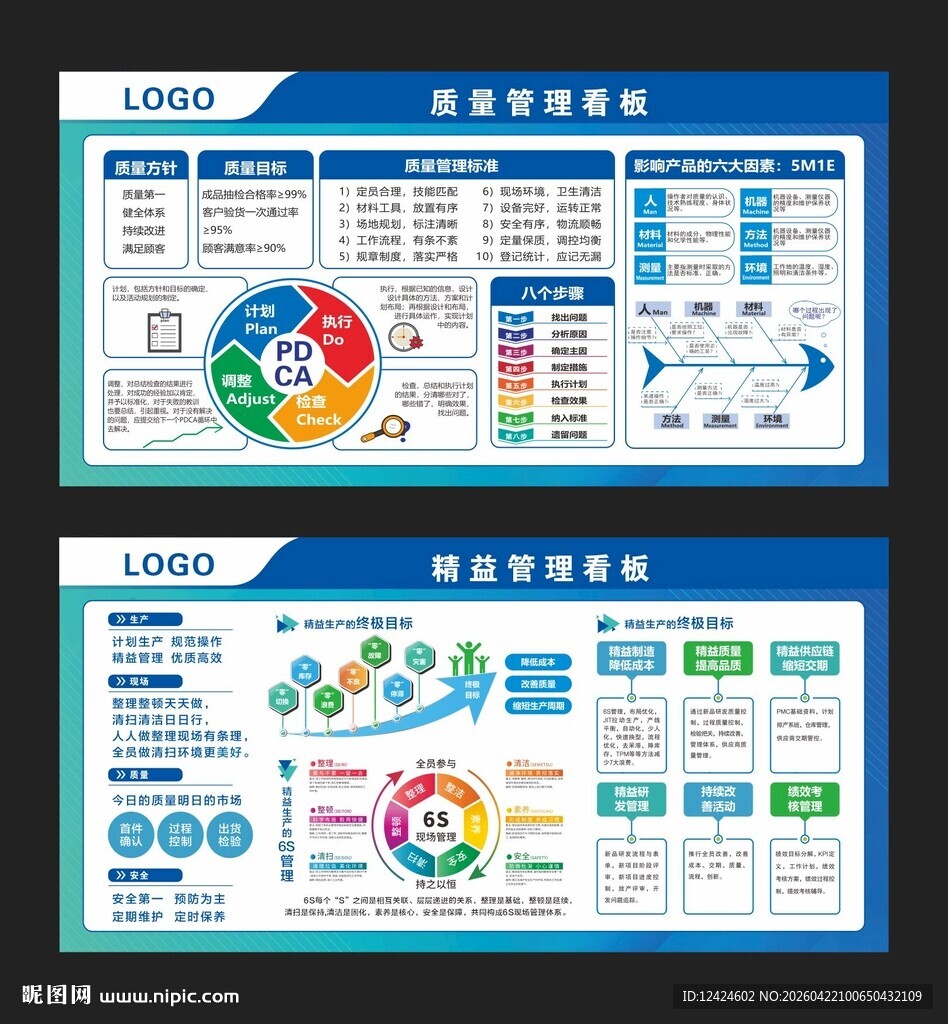 车间精益生产管理宣传看板