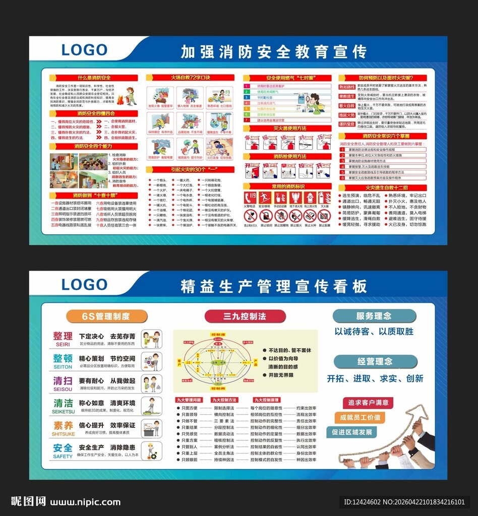 消防安排 精益管理看板