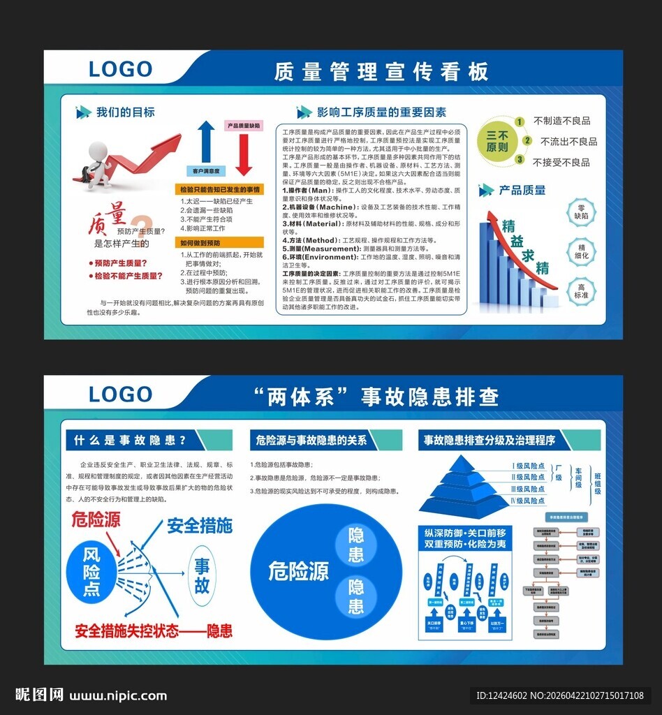质量管理宣传看板