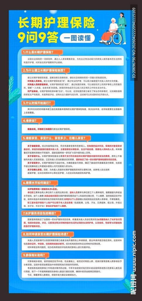 长期护理保险展架