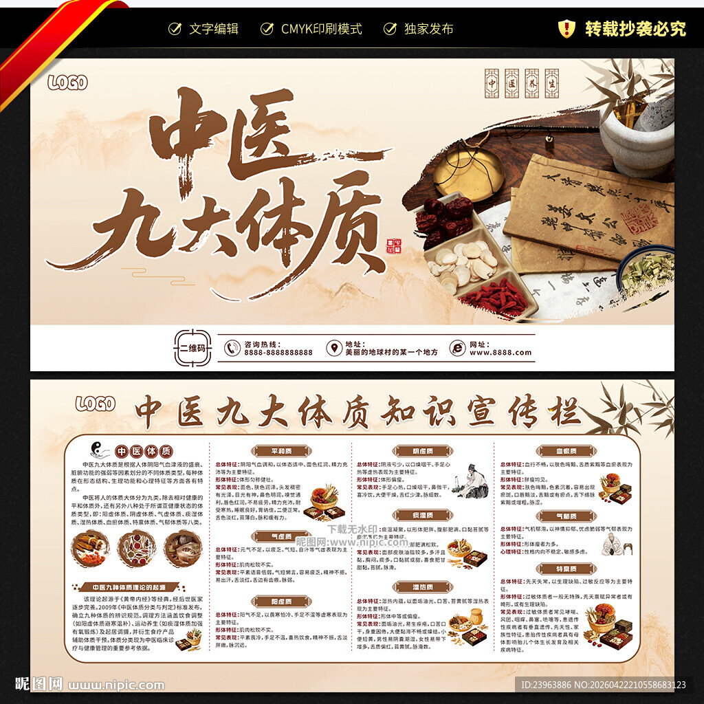 中医九大体质展板