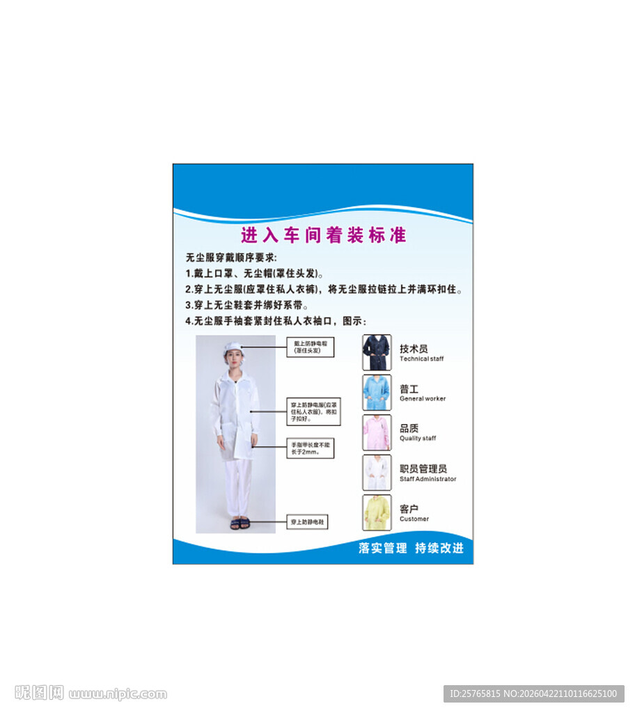 进入车间着装标准