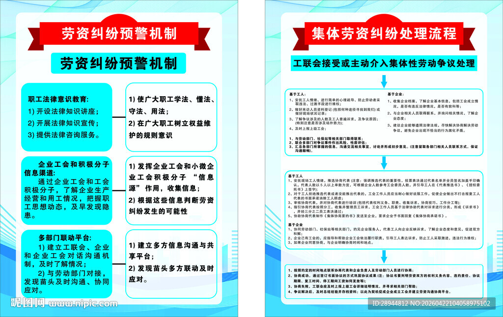 劳资纠纷预警