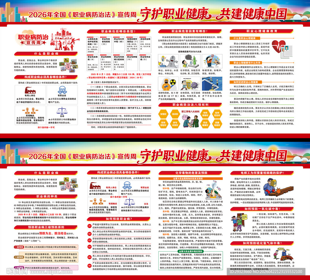 职业病防治宣传展板