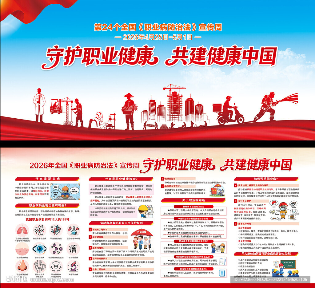 2026年职业病防治宣传展板