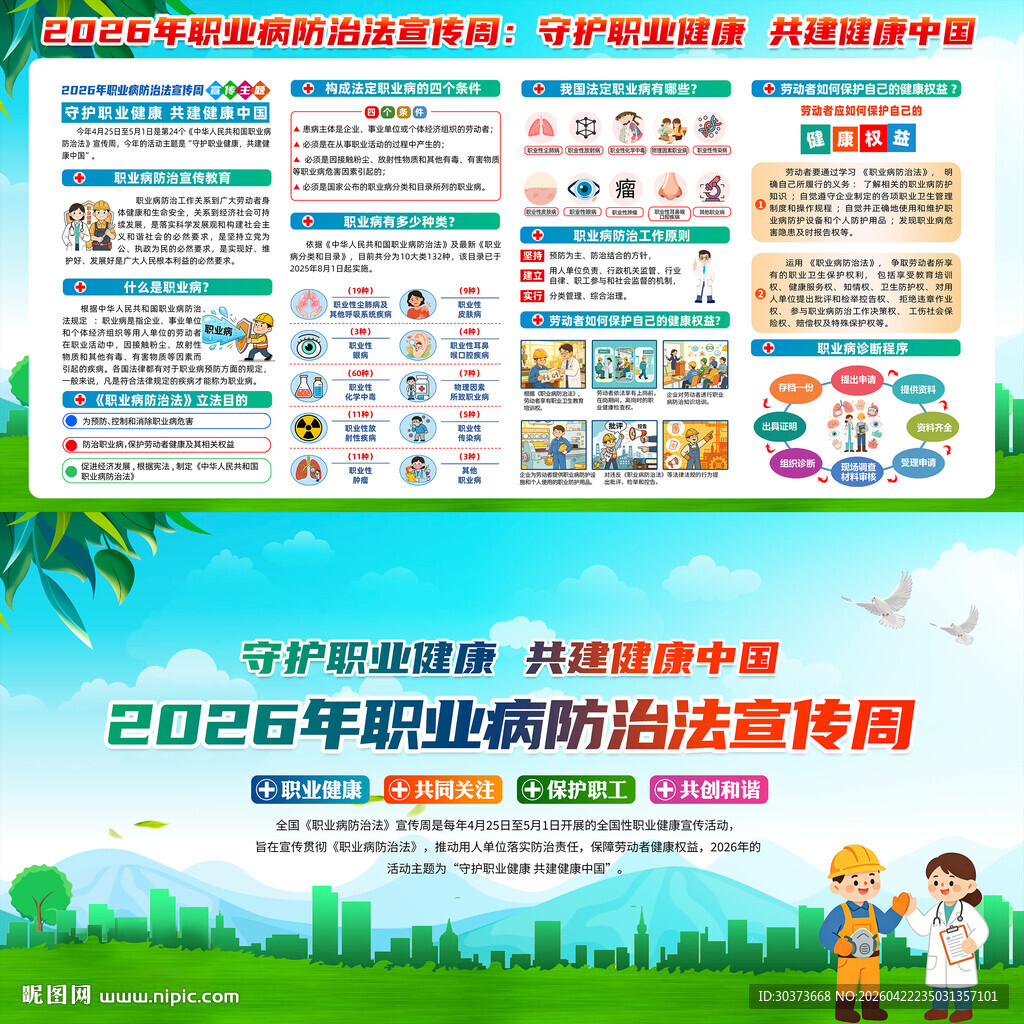 职业病防治法宣传周