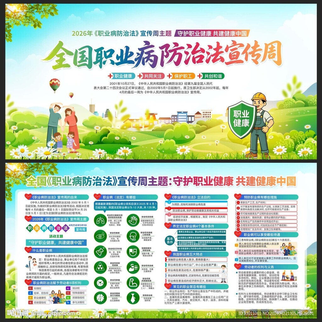 职业病防治法宣传周展板