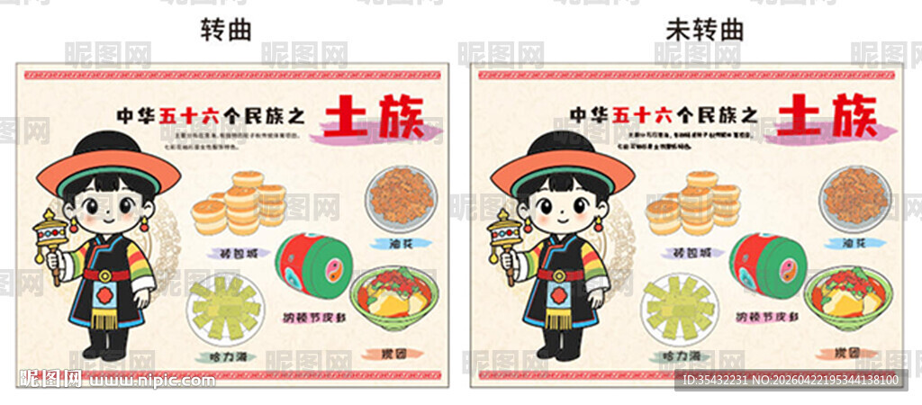 56个民族土族文化