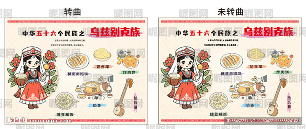 56个民族乌孜别克族文化