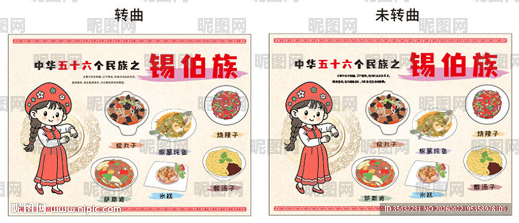 56个民族锡伯族文化