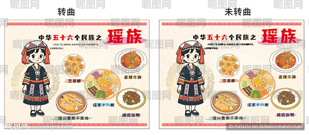 56个民族瑶族文化