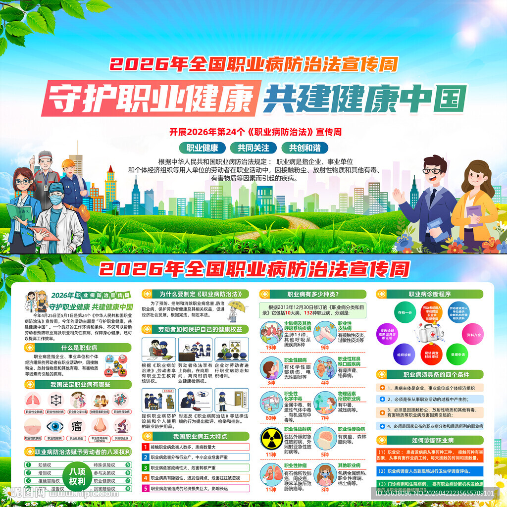 职业病防治法宣传周