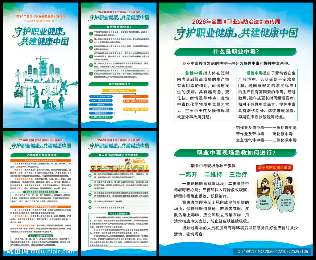 职业病防治法宣传周