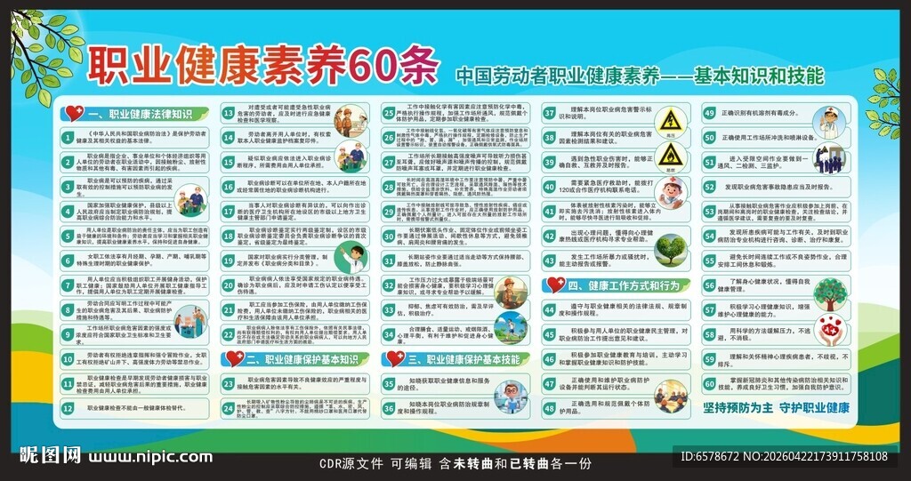 职业健康素养60条