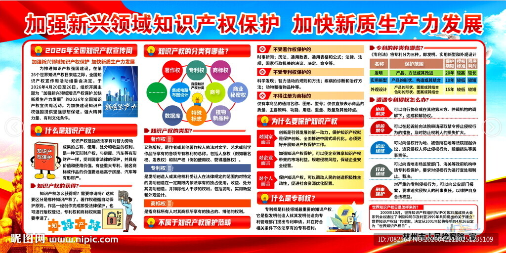 2026年知识产权宣传周