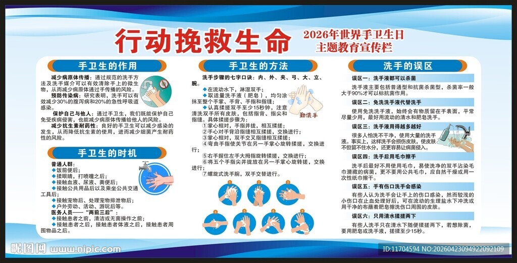 全球洗手日宣传栏