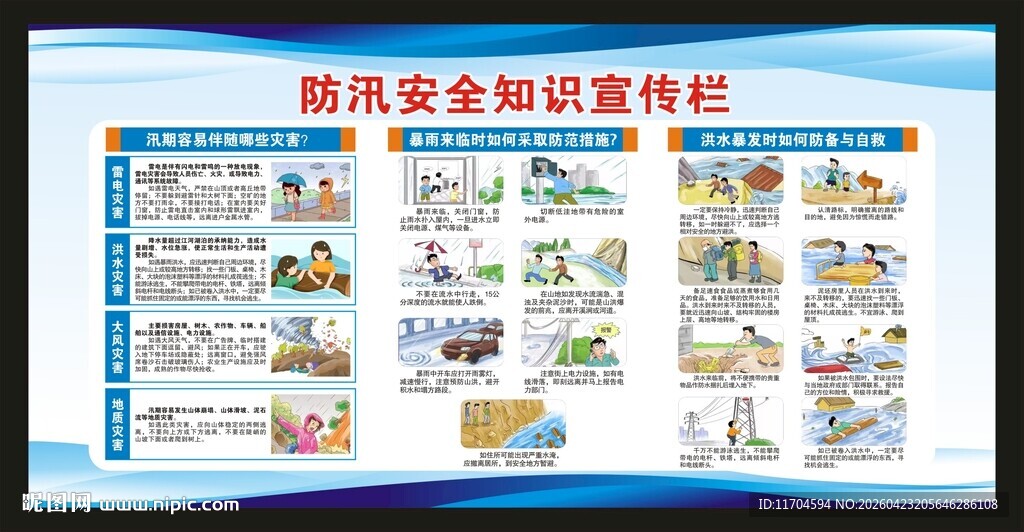 防灾减灾日宣传栏