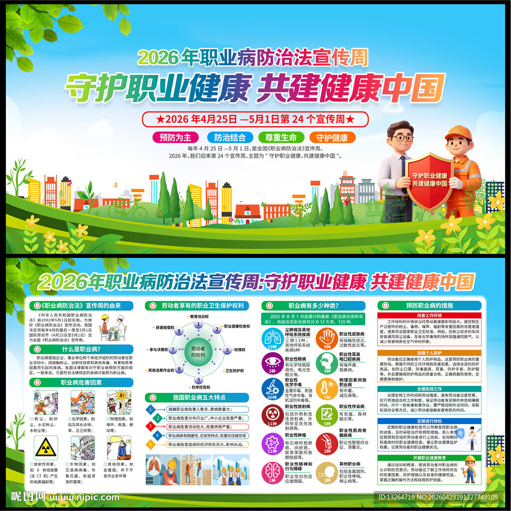 职业病展板
