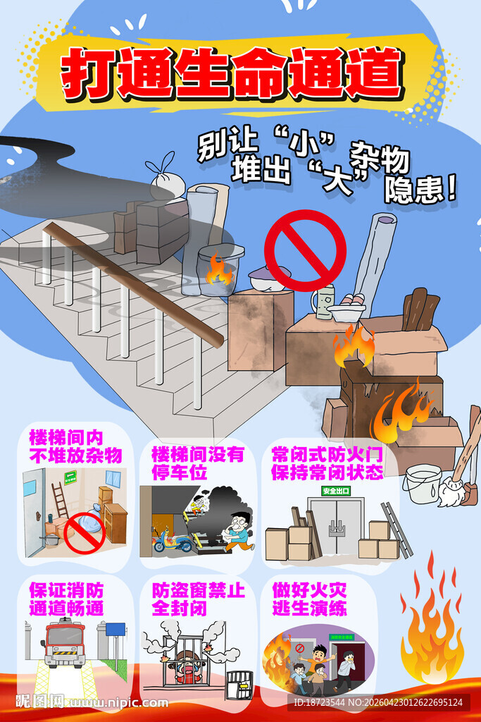 打通生命通道海报