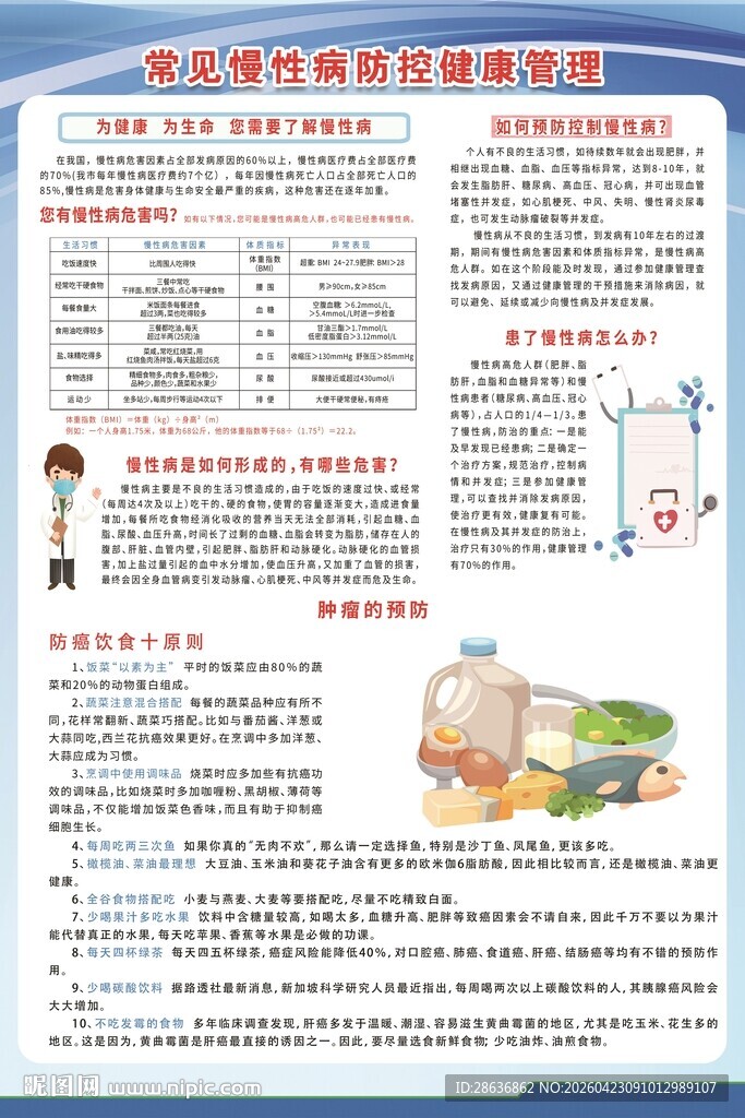 慢性病防治知识海报