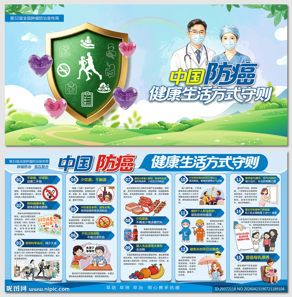 防癌健康生活方式守则展板