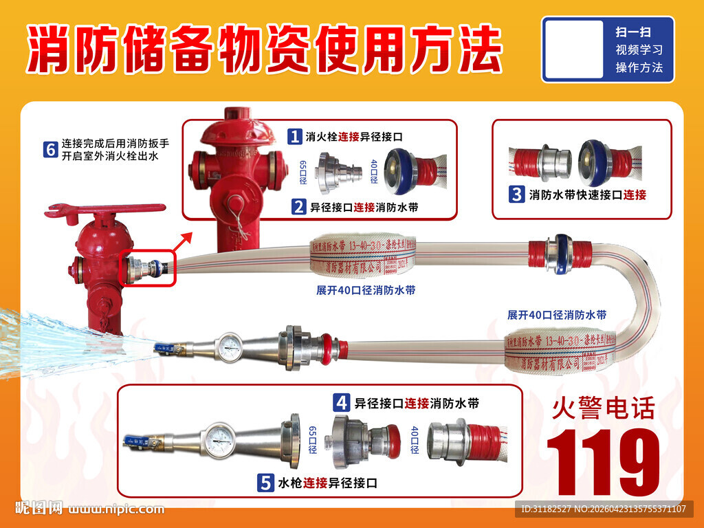 消防器材使用方法图示