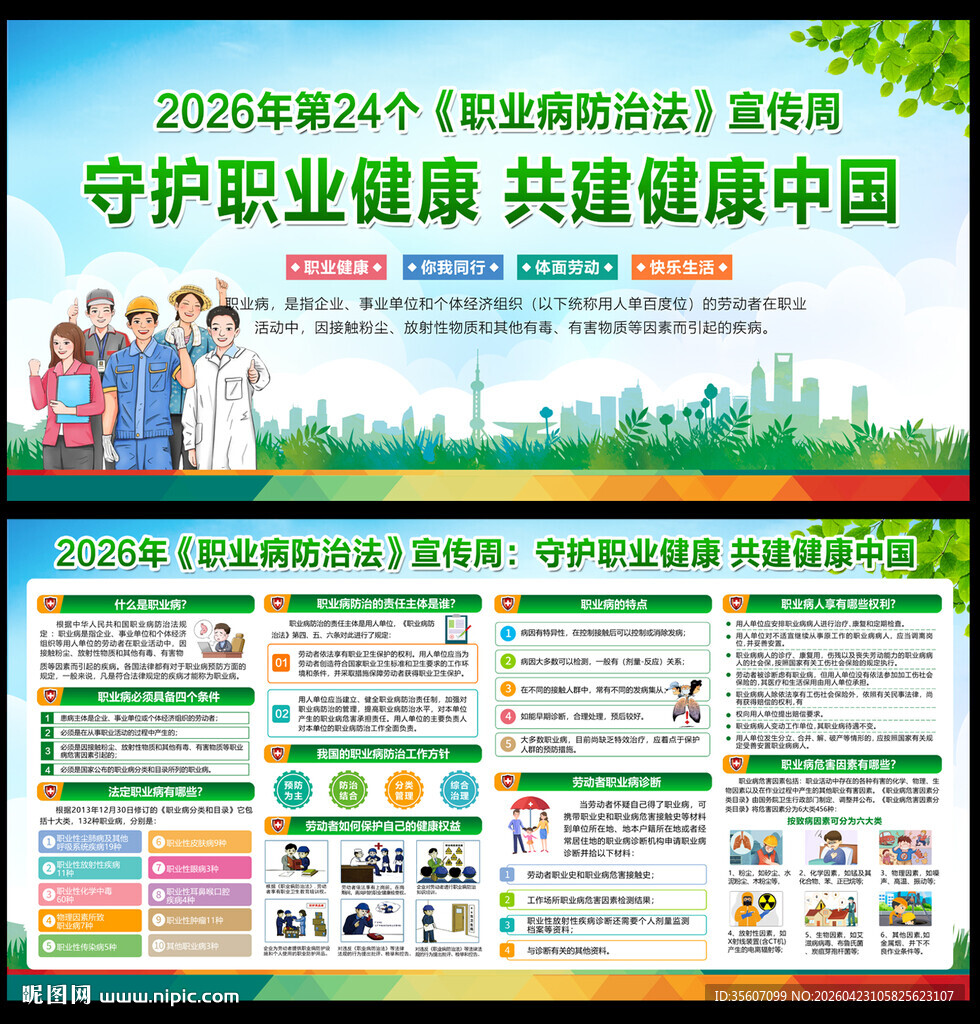 2026年职业病宣传周展板
