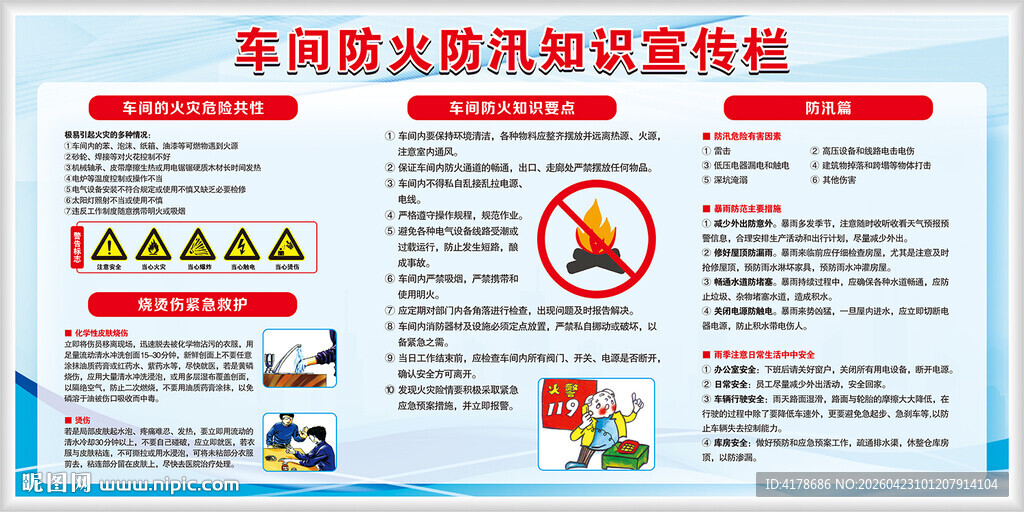 电动车消防安全知识宣传板