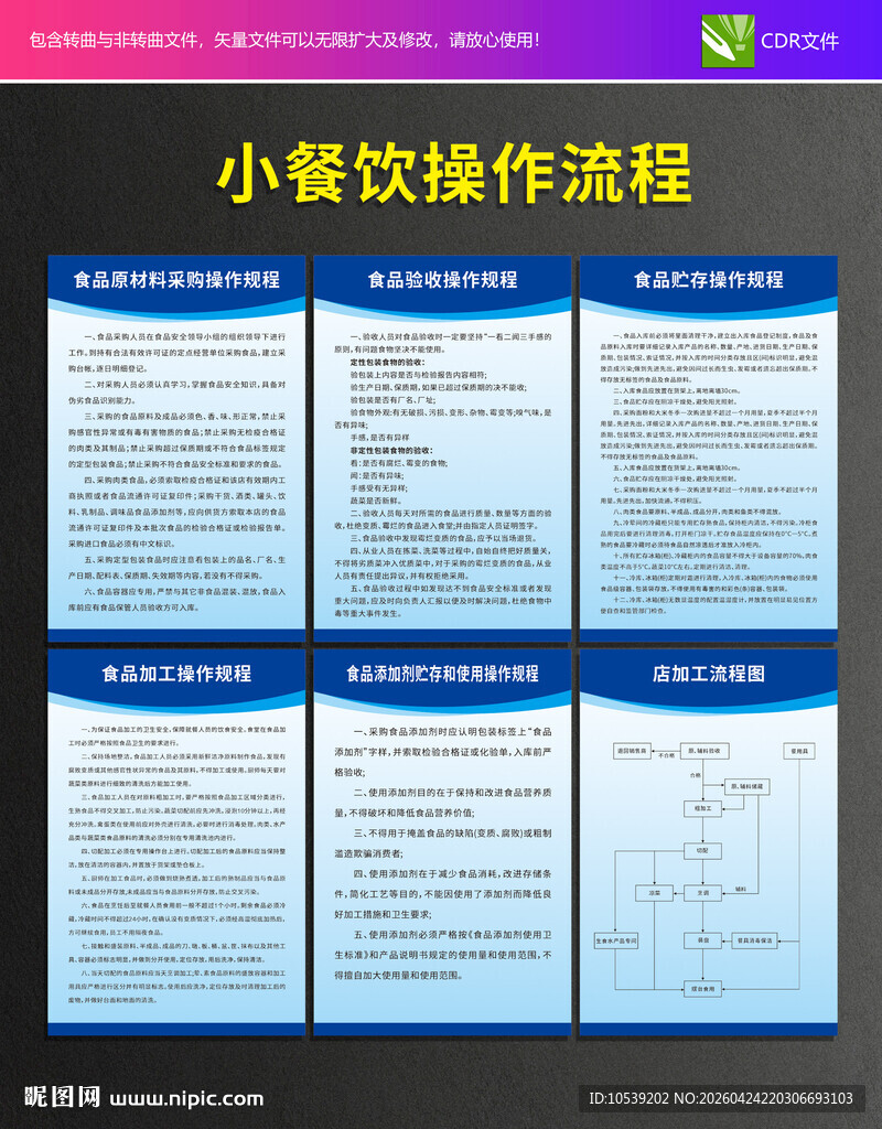 小餐饮操作流程