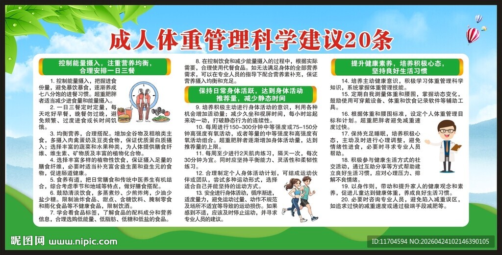 体重管理宣传栏