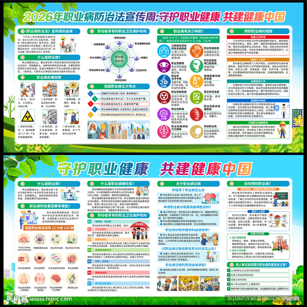 2026年职业病展板