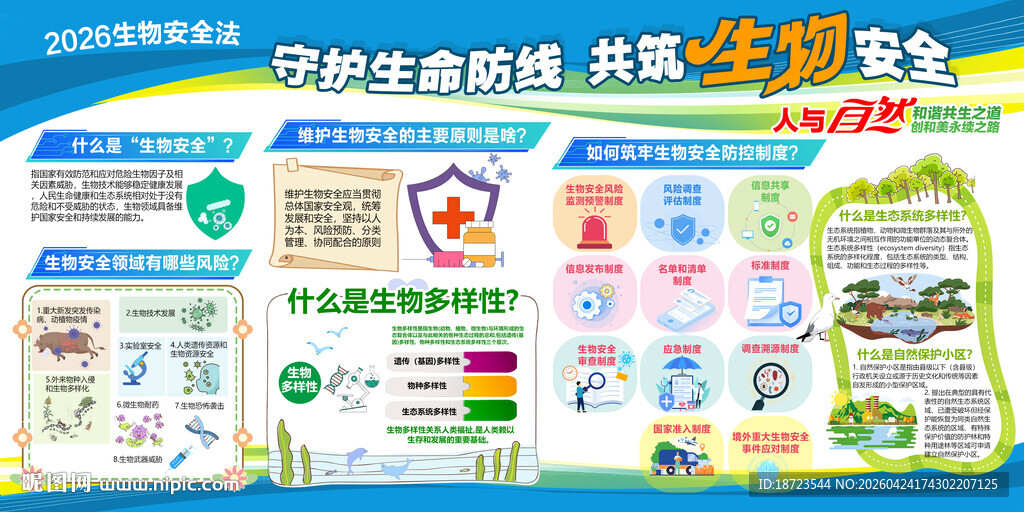 守护生命防线 共筑生物安全