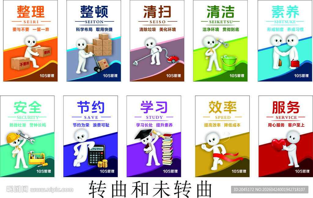 工厂车间10S管理看板