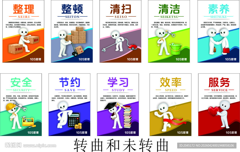 工厂车间10S管理看板