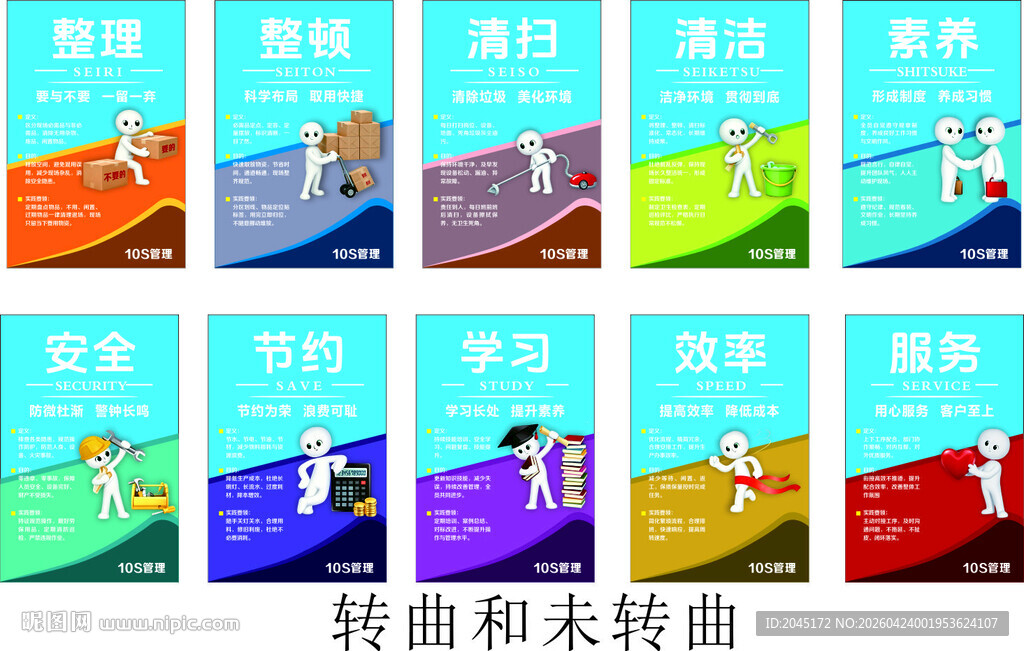 工厂车间10S管理看板 