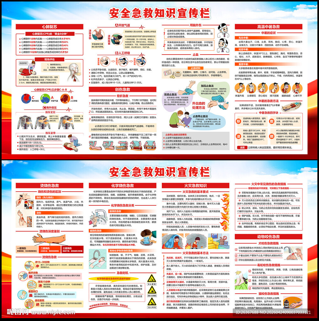 急救知识宣传展板