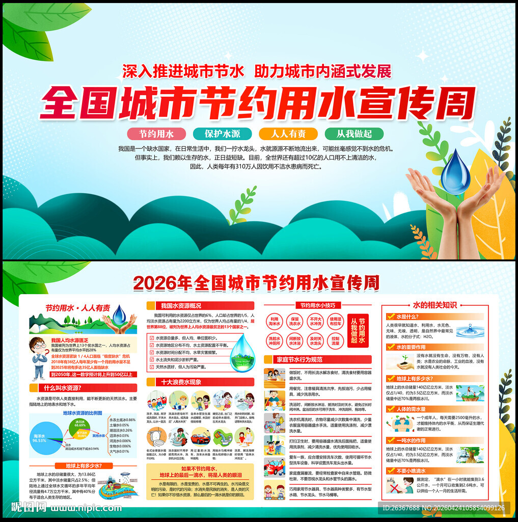 2026年全国城市节水宣传周