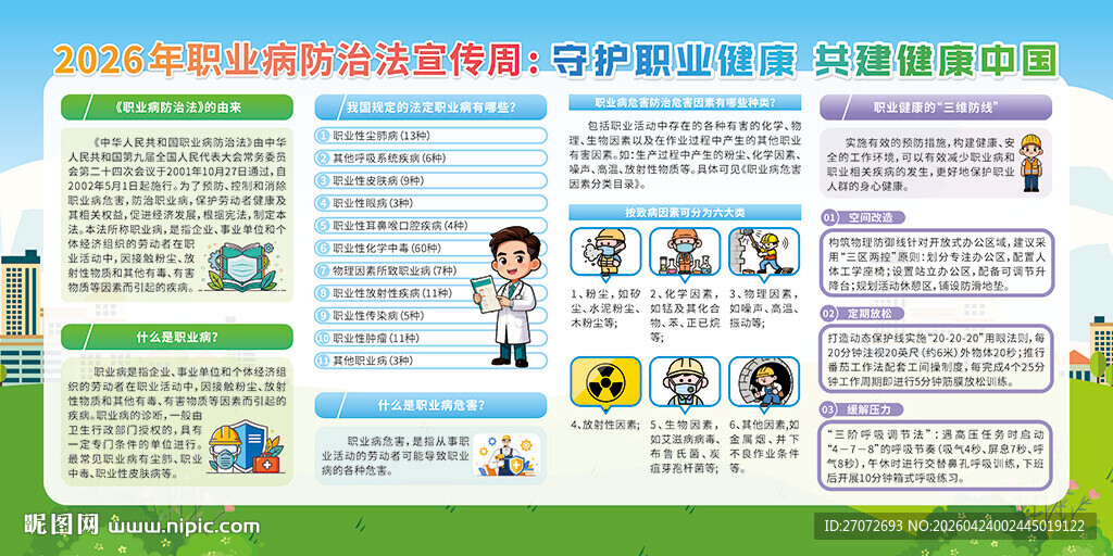 职业病防治法宣传周宣传栏