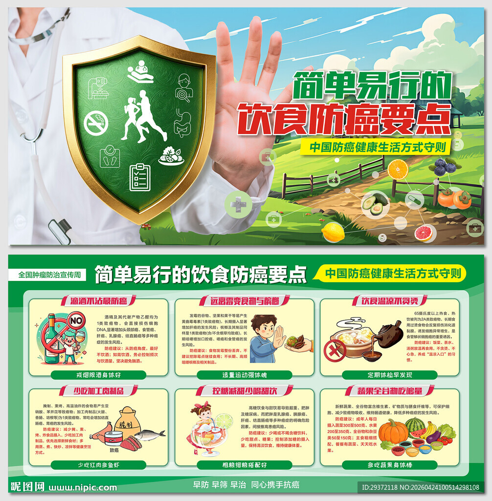 肿瘤防治早知道饮食防癌展板