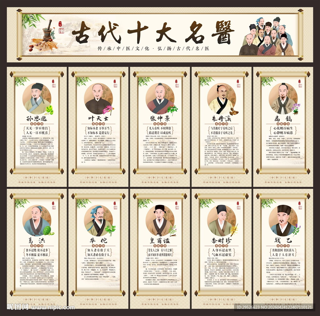 十大名医